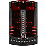 Electronische scoreborden