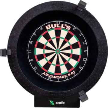 Scolia Home Electronic Score System