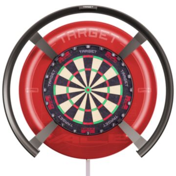 Target Omni Score systeem