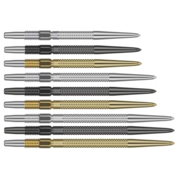 Target SwissGRD points