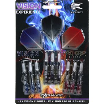 Target Vision Experience