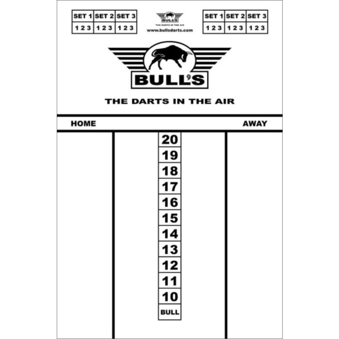 Whiteboard Bull's 30 x 45 Budget